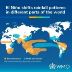 El Niño - WMO