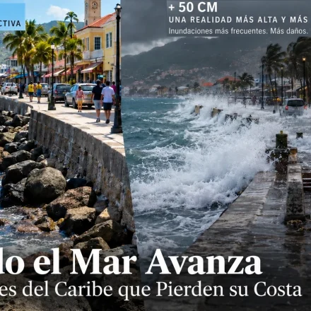 Cuando el mar avanza